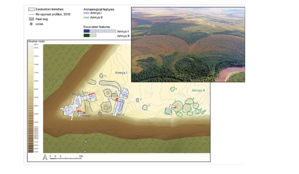 Ancient nomadic stronghold excavation revealing pit houses and defensive structures.