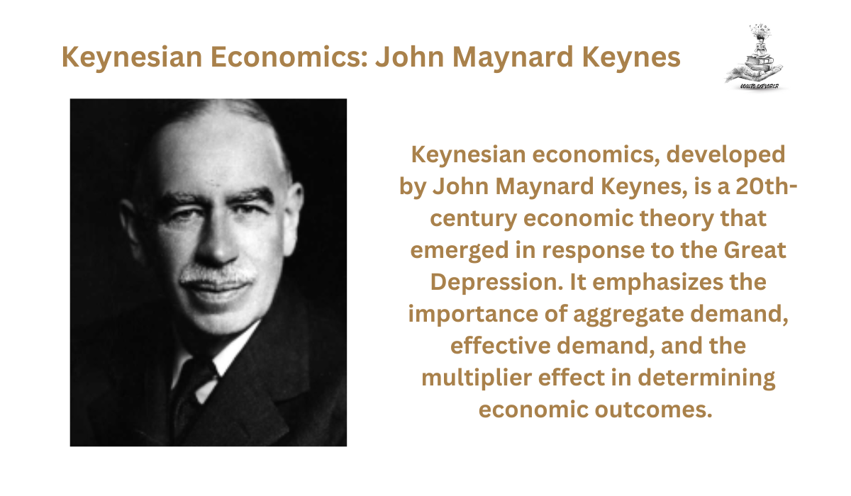 John Maynard Keynes, influential economist and proponent of Keynesian economics.