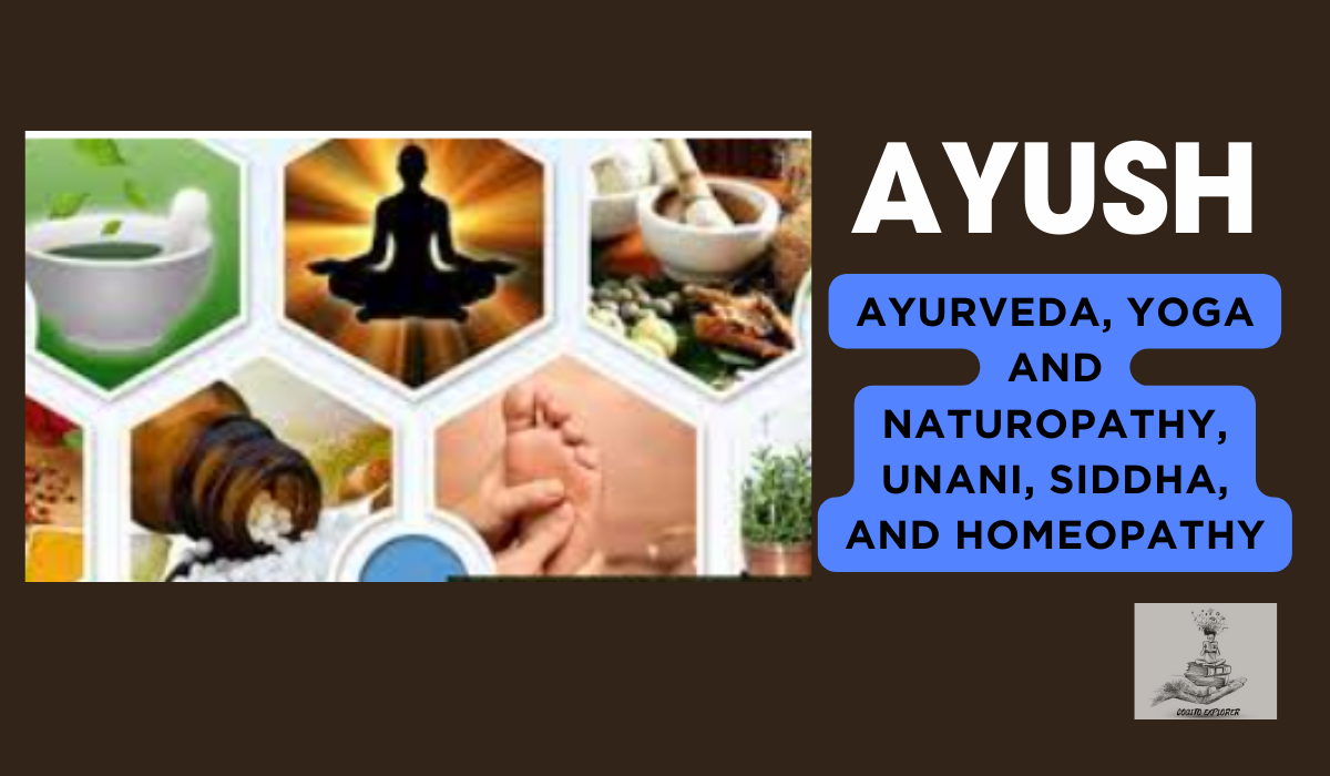  AYUSH - Traditional Indian Systems of Medicine